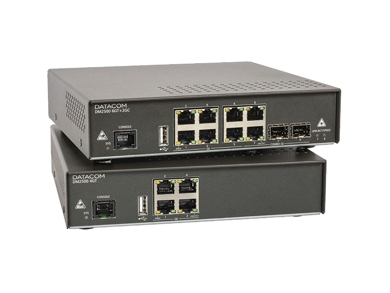 Routers Ethernet